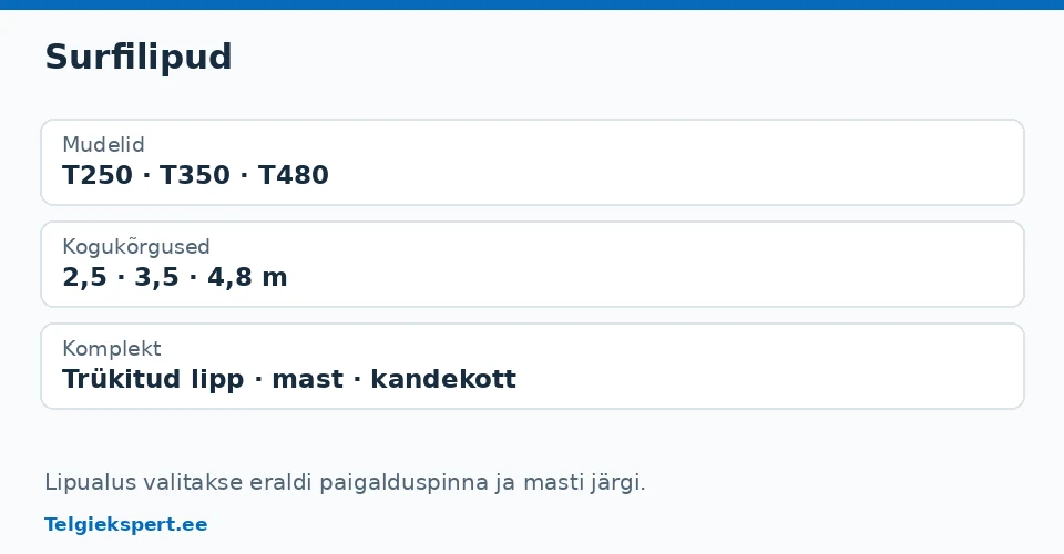 Surfilipud: T250, T350 ja T480; kogukõrgused 2,5, 3,5 ja 4,8 m; lipp, mast ja kandekott